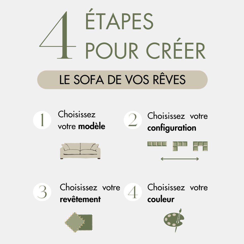 4-etapes-pour-creer-votre-sofa-1